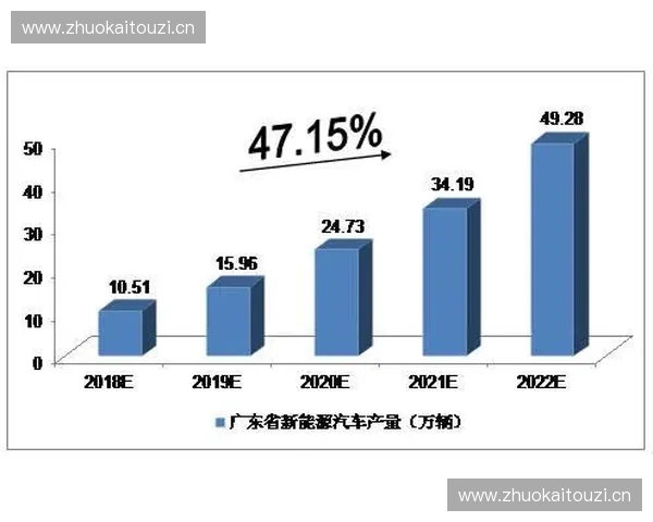 火箭队重建新篇章 球员调整与未来发展方向全解析